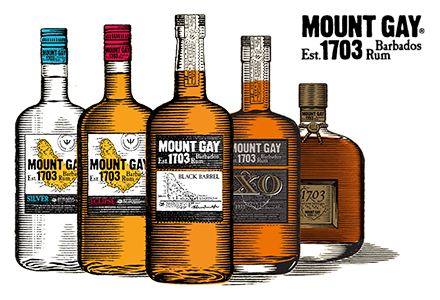 Mount Gay Distilleries Tour